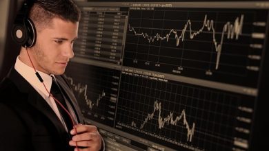 Forextotal