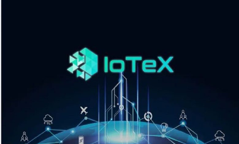 IOTEX Price Prediction
