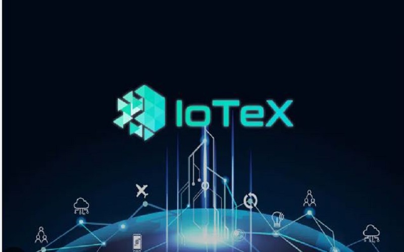 IOTEX Price Prediction 2023, 2025, 2030